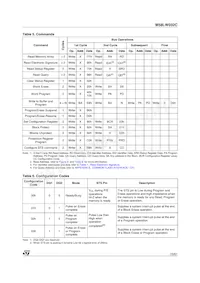 M58LW032C90ZA1 Datasheet Page 23