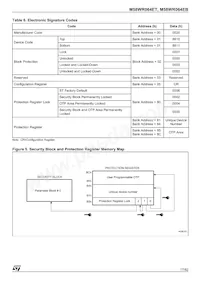 M58WR064ET70ZB6T Datasheet Page 17