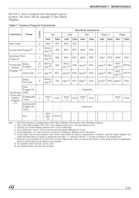 M58WR064ET70ZB6T Datasheet Page 21