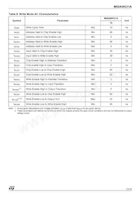 M68AW031AM70N6T Datasheet Page 13