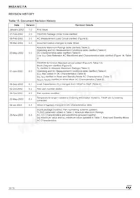 M68AW031AM70N6T Datasheet Page 18