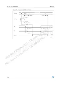 M87C257-90C1 Datasheet Page 14