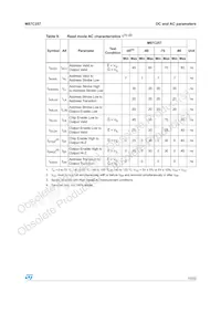 M87C257-90C1 Datasheet Page 15