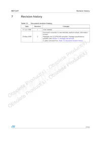 M87C257-90C1 Datasheet Page 21