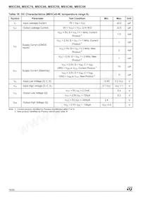 M93C56-RDS6TG Datasheet Page 16