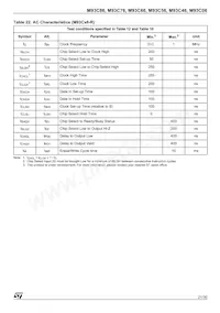 M93C56-RDS6TG Datasheet Pagina 21