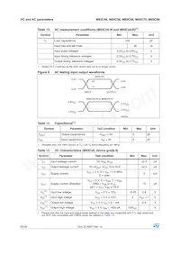 M93C76-MN6TP Datasheet Pagina 20