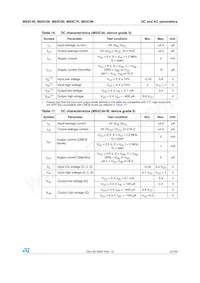 M93C76-MN6TP Datasheet Page 21