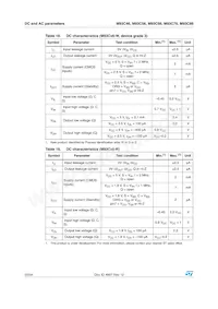 M93C76-MN6TP Datasheet Pagina 22