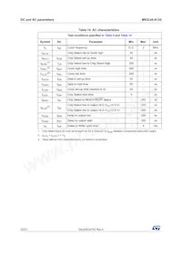 M93C86-RMN3TP/K Datasheet Pagina 22