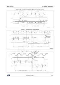 M93C86-RMN3TP/K Datasheet Page 23