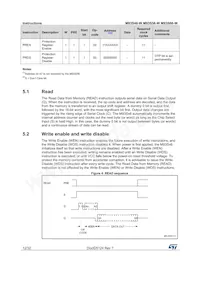 M93S66-WMN6T Datasheet Page 12