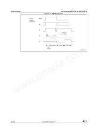 M93S66-WMN6T Datasheet Page 20
