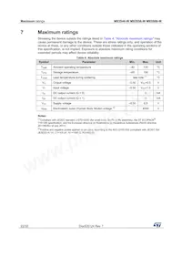 M93S66-WMN6T Datasheet Page 22