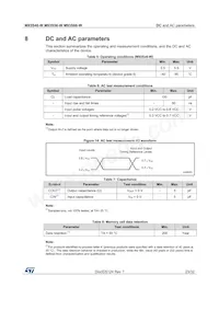 M93S66-WMN6T Datasheet Page 23