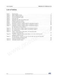 M95040-DRDW3TP/K Datasheet Page 4