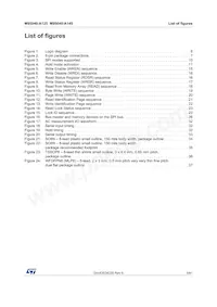 M95040-DRDW3TP/K Datasheet Page 5
