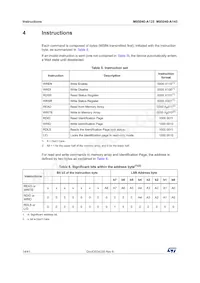 M95040-DRDW3TP/K Datasheet Page 14