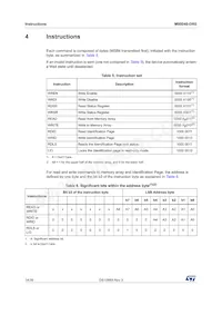 M95040-DRDW8TP/K Datasheet Page 14