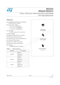 M95040-MN6TP Datasheet Cover