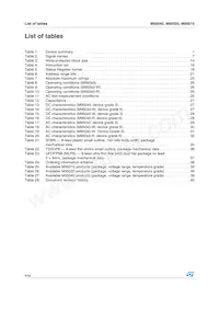 M95040-MN6TP Datasheet Page 4