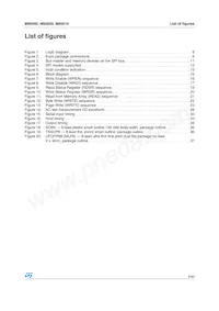M95040-MN6TP Datasheet Page 5