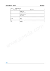 M95040-MN6TP Datasheet Page 7