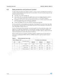 M95040-MN6TP Datasheet Page 14