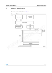 M95040-MN6TP Datasheet Page 15