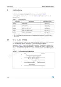 M95040-MN6TP Datasheet Page 16