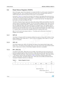 M95040-MN6TP Datasheet Page 18