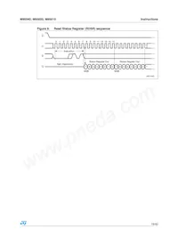 M95040-MN6TP Datasheet Page 19