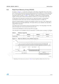 M95040-MN6TP Datasheet Page 21