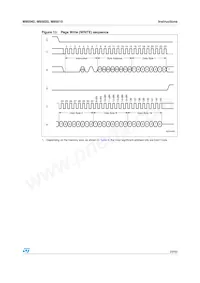 M95040-MN6TP Datasheet Page 23