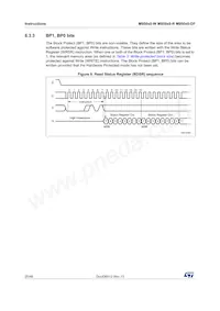 M95040-RMB6TG Datasheet Page 20