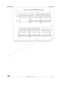 M95080-DRMN8TP/K Datasheet Pagina 21