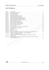 M95080-DWDW4TP/K Datasheet Page 5