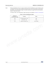 M95080-DWDW4TP/K Datasheet Page 14