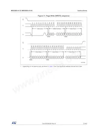 M95080-DWDW4TP/K Datasheet Page 21
