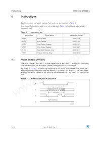 M95080-RMB6TG Datasheet Pagina 16