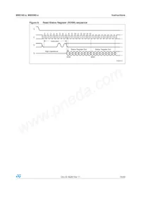 M95080-RMB6TG Datasheet Pagina 19