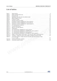 M95080-RMN6P Datasheet Pagina 4