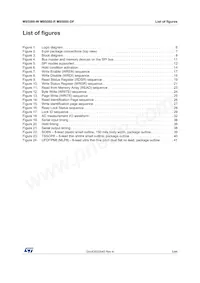 M95080-RMN6P Datasheet Page 5