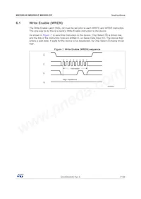 M95080-RMN6P Datasheet Page 17