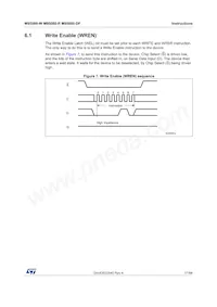 M95080-RMN6P 데이터 시트 페이지 17