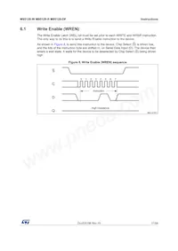 M95128-RMB6TG Datasheet Page 17