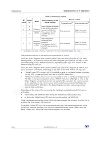 M95128-RMB6TG Datasheet Page 22