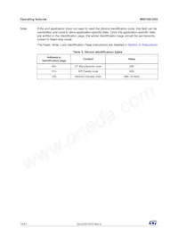 M95160-DRDW8TP/K Datasheet Page 14