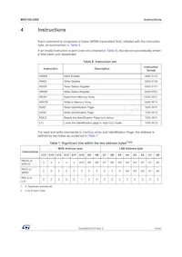 M95160-DRDW8TP/K Datasheet Page 15