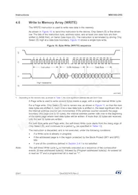 M95160-DRDW8TP/K Datasheet Page 20